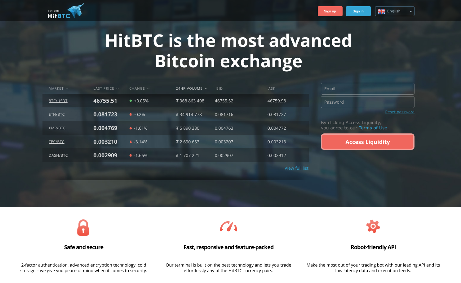 HitBTC Trading Login Instructions – Chartpatterntrader.com